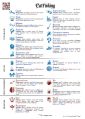 Миниатюра для версии от 14:28, 3 августа 2024
