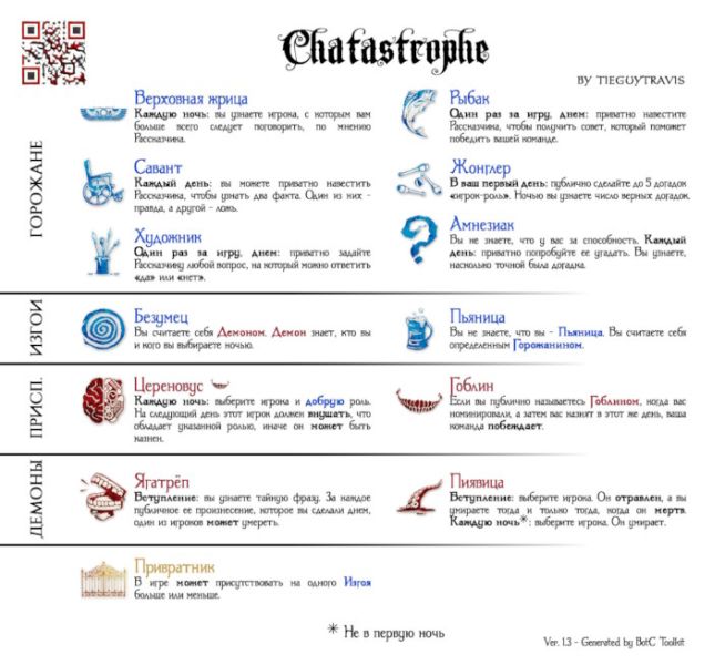 Файл:Chatastrophe players simple.jpg