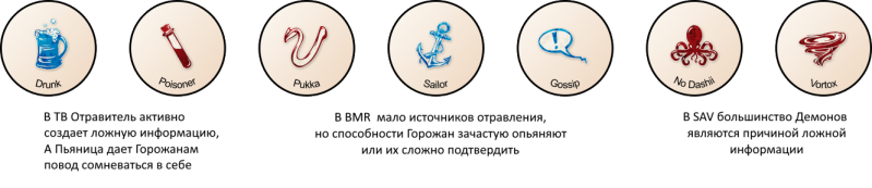 Файл:Scriptbuilding 1.png
